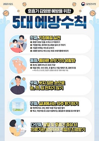 5대 예방수칙 포스터