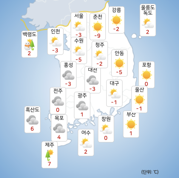 16일 아침 전국 기온이 영하권을 보이겠다. [사진=기상청]