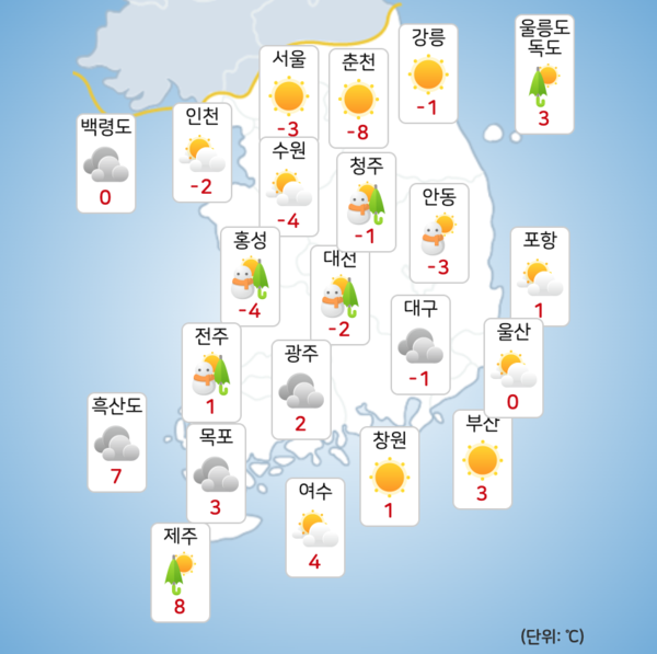 화요일 일부 지역에 약한 눈이나 비가 오겠다. [사진=기상청]