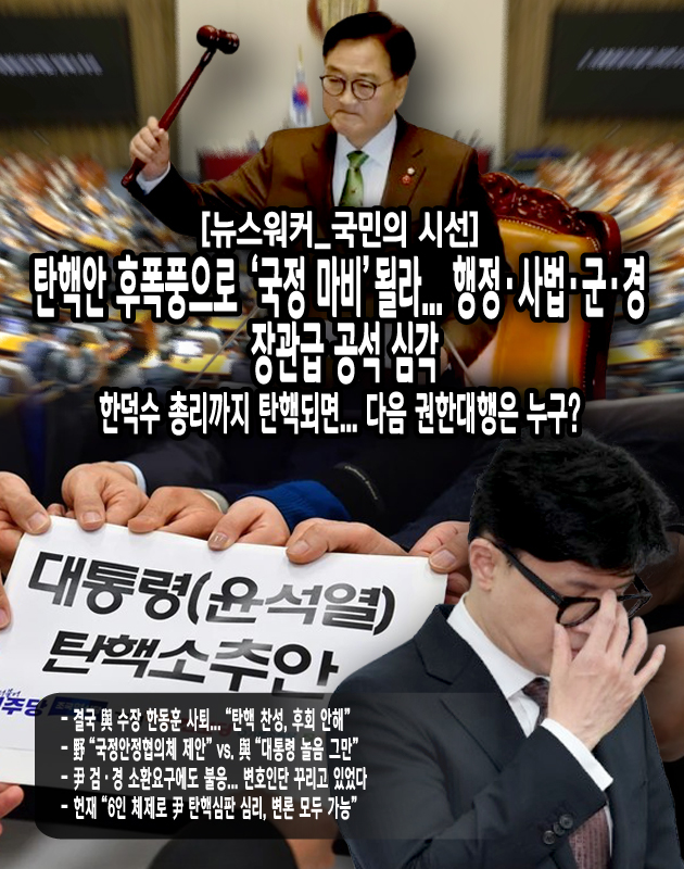 윤석열 대통령은 강제수사와 탄핵심리에 대비하기 위해 변호인단(대리인단)을 꾸리고 있는 것으로 알려졌다. 16일 대통령 측에 따르면 김홍일 전 방송통신위원장이 변호인단 대표를 맡을 예정이다. 김 전 위원장은 대검찰청 중수부장 시절 윤 대통령과 같이 근무했으며, 대선 당시 윤석열 캠프의 정치공작 진상규명 특별위원장을...[본문 중에서]