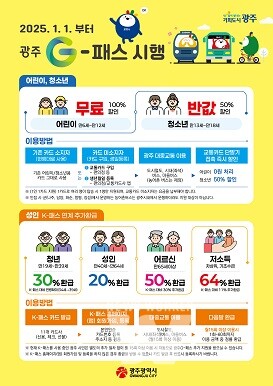 포스터_광주G-패스