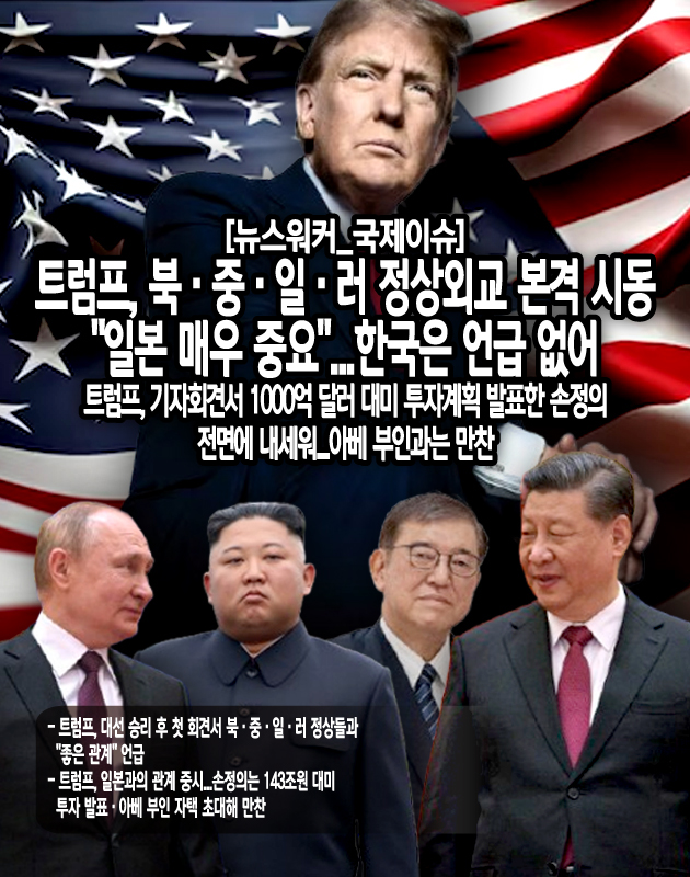 트럼프 당선인은 중국 시진핑 국가주석과 가까운 사이라는 것도 언급했다. 그는 시 주석을 친구라고 부르며, 편지를 통해 좋은 대화를 나눴다고 전했다. 그러면서 미국과 중국은 정상 간 대화를 통해 세계의 모든 문제를 해결할 수 있다고...[본문 중에서]