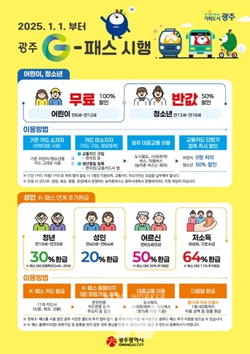 광주시, 2025년 달라지는 제도·시책... 어린이 무료, 청소년‧어르신 반값 ‘광주G-패스’ 시행