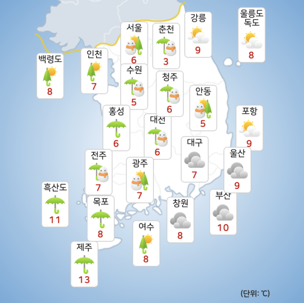 일요일 전국에 비나 눈이 내리겠다. [사진=기상청]