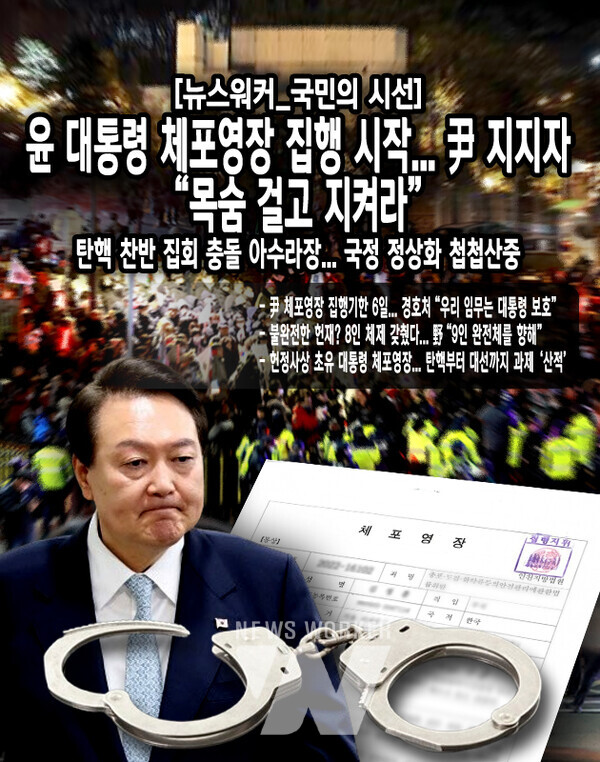 현재 윤 대통령 변호인단은 이번 체포영장에 대해 ‘불법 무효’라고 주장하고 있다. 대통령 경호처도 “우리 임무는 대통령 보호”라면서 “(체포영장) 집행 관련 사항은 적법한 절차에 따라 경호가 이뤄질 것”...[본문 중에서]