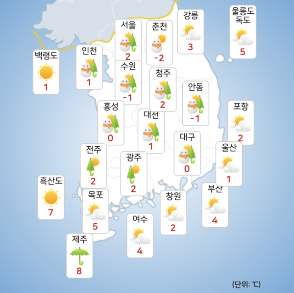 6일 오전 기온은 서울이 2도 등 예년보다 높게 시작하겠다. [사진=기상청]