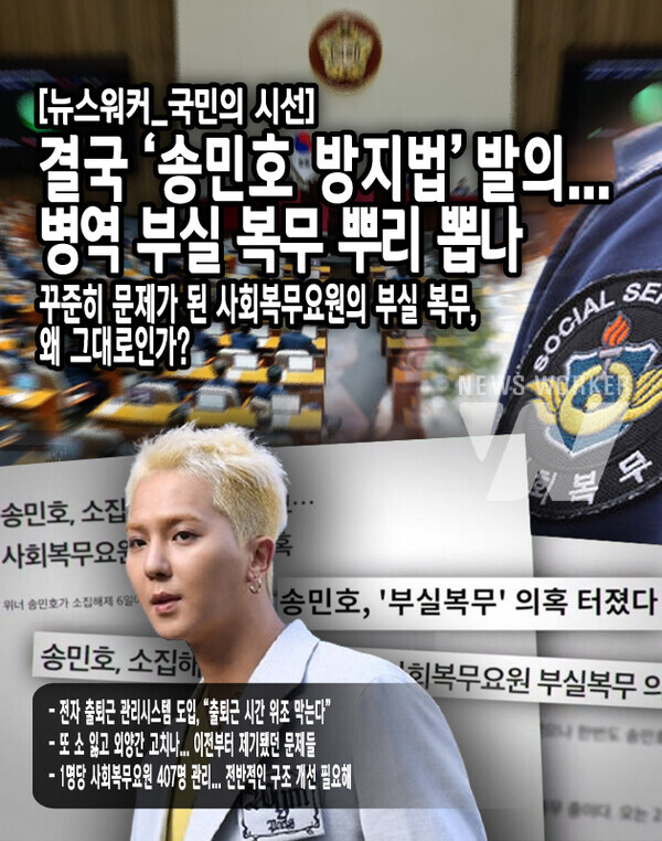 현행법상, 사회복무요원의 복무 관리는 복무 기관에 비치된 일일복무상황부에 매일 서명해야 한다. 사회복무요원의 출퇴근, 휴가·결근 등의 복무 관리를 수기로 서명하는 것이다. 그러나 이는 서명을 한 번에 할 수 있기에 정확성이 낮고 비효율적인 측면이 있다는 문제점이...[본문 중에서]