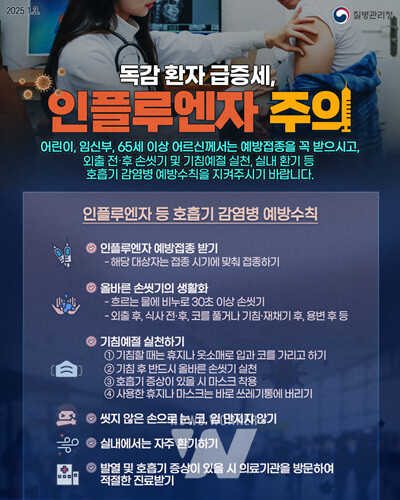 전남도, 인플루엔자 환자급증… '예방접종 서두르세요'