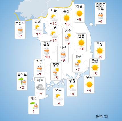 9일 오전 기온이 크게 떨어지겠다. [사진=기상청]