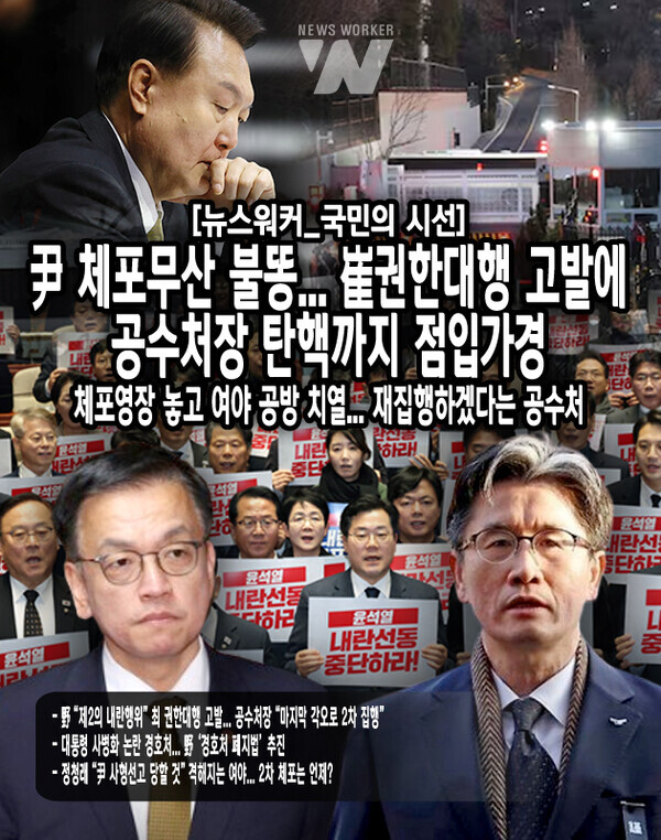 윤 대통령 체포영장 집행의 경찰 일임과 철회의 번복, 이에 따른 체포 실패에 공수처도 비난받고 있다. 박찬대 민주당 원내대표는 체포영장이 만료된 6일 최고위원회의에서 “공수처장의 무능과 우유부단함에 대해서도 비판하지 않을...[본문 중에서]