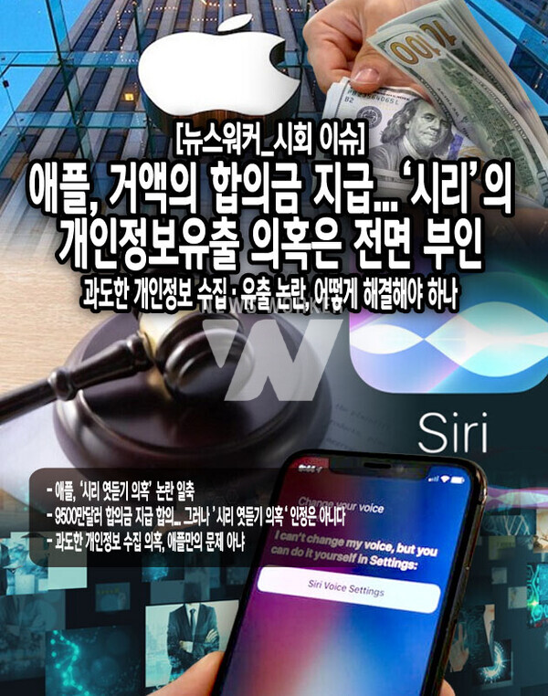 일각에서는 애플이 소송에서 거액의 합의금을 지급하기로 합의한 것은 이번 의혹을 인정하는 것이 아니냐는 의문이 제기됐다. 이에 애플은 “소송이 진행되는 동안 애플은 시리 녹음 내용을 사용자 타깃 광고에 활용한다는 주장에 대해 부인해 왔다”라며 “그 어떤 곳에서도...[본문 중에서]