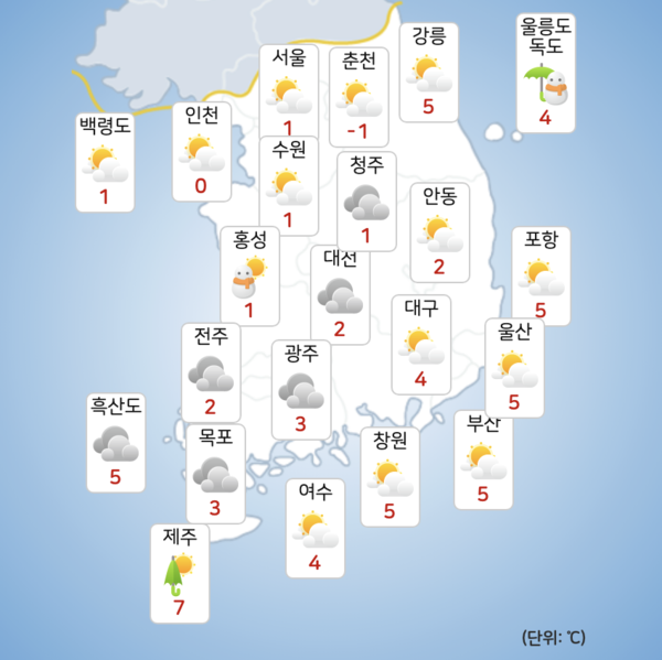 토요일 낮 기온은 영상권을 회복하겠다. [사진=기상청]