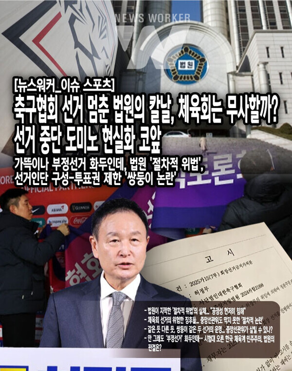 허정무 후보는 지난달 30일 "현재 진행되는 축구협회 선거운영위원회의 불공정하고 불투명한 선거관리가 매우 심각하다"며 선거 금지 가처분을 신청했고, 법원은 이를...[본문 중에서]