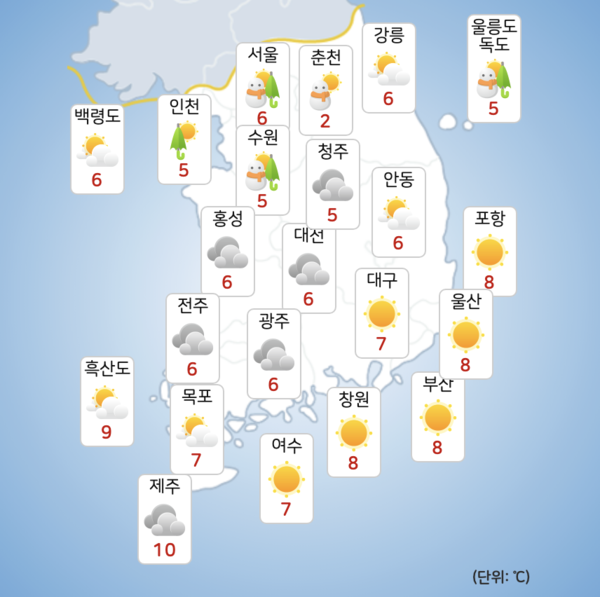 13일 낮 기온이 최고 10도까지 오르겠다. [사진=기상청]