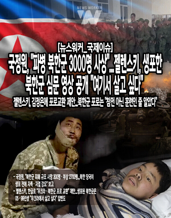 국정원은 "러시아에 파병된 북한군의 교전 참여 지역이 쿠르스크 전역으로 확대되고 있다"며 "북한군의 피해 규모를 사망 300여 명, 부상 2천700여 명으로 사상자 수가 3천여 명을 넘어선 것으로 추산하고...[본문 중에서]