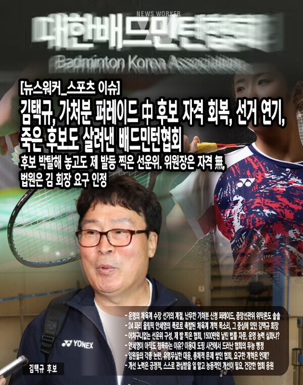지난해 파리 올림픽은 김택규 체제의 어두운 면을 드러내는 결정적 계기가 됐다. 여자 단식에서 금메달을 획득한 안세영은 "제 부상은 생각보다 심각했다. 나을 수 없었다. 그리고 내 부상을 안일하게 생각한 대표팀에 많은 실망을 했다"며 믹스트존에서 협회의 부조리에 대해 폭로를...[본문 중에서]
