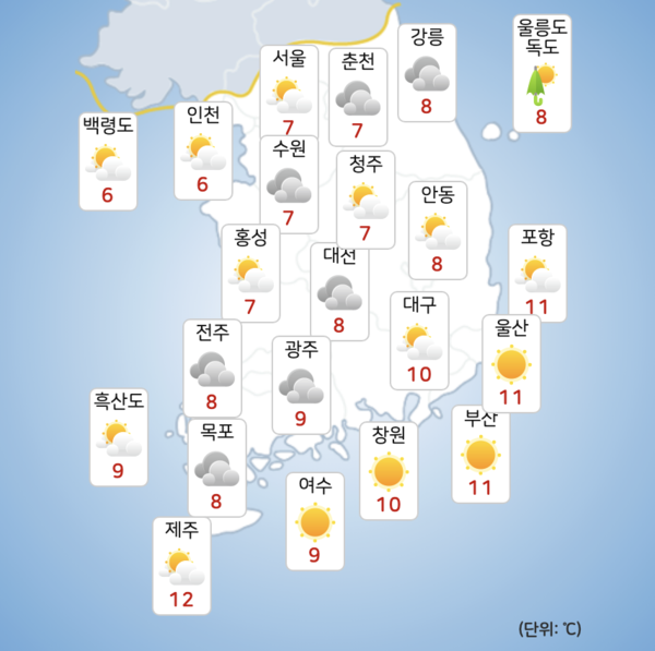 20일 전국 낮 기온이 영상권에 들겠다. 아침에는 안개가 짙게 끼겠다. [사진=기상청]