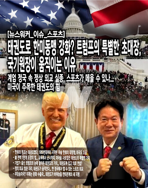 트럼프의 태권도 사랑은 단순한 취미나 관심을 넘어선다. 2021년 11월, 그가 자신의 별장인 마러라고 리조트에서 이동섭 국기원장으로부터 명예 9단증을 받은 사실이 화제가 되었다. 그가 이를 자신의 6대 주요 업적 사진 중 하나로 선택했다는 것도 단순한 우연이..[본문 중에서]