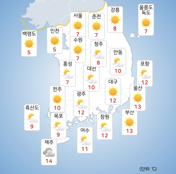 23일 낮 기온이 전국적으로 영상권을 보이겠다. [사진=기상청]