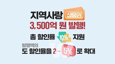 지역사랑상품권 할인율 홍보물