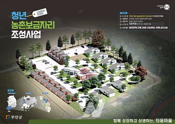 청년 농촌보금자리 ‘틔움마을’ 사업 조감도