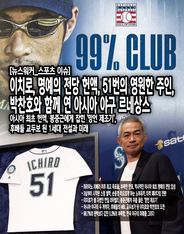 결국 이치로의 명예의 전당 입성이 우리에게 주는 메시지는 분명하다. 일본 야구가 이룬 성과에 자극받되, 그것을 넘어설 수 있다는 가능성을 보는 것이다. 이치로가 그랬듯, 박찬호가 그랬듯, 우리에게도 언젠가는 쿠퍼스타운에 이름을 남길 선수가 나올 것이다. 영원한 전설이 된 이치로가 남긴 이정표는, 한국 야구가 꿈꾸는 새로운 미래의 이정표이기도...[본문 중에서]