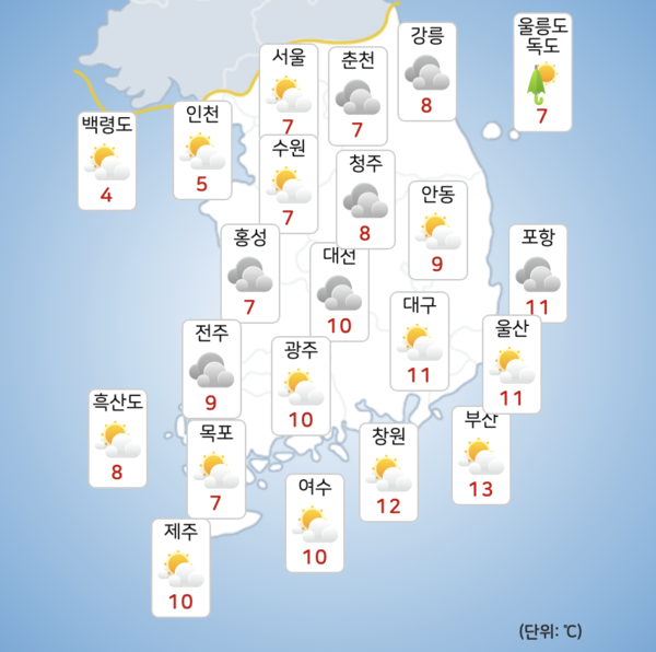 일요일 전국이 대체로 흐리겠다. [사진=기상청]