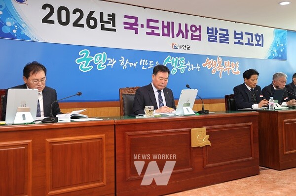 국도비 지원 건의사업 발굴 보고회를 주재하는 김산 군수