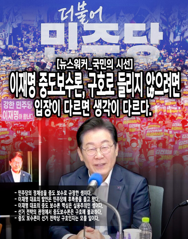 민주당 밖의 여당 인사들은 이를 문제 삼는다. 권선동 국민의힘 원내대표는 2월 20일 비대위 회의에서 이재명의 정책은 자신들의 정책을 베낀 것에 불과하다고 평가절하하며 중도 보수론은 구호에 불과하다고 말했다. 권영세 국민의힘 비상대책의원장도 회의에서 국민들은 이재명 대표의 보수 발언을 신뢰하지 않을 것...[본문 중에서]