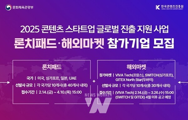 콘진원, '2025 론치패드 및 해외마켓' 공동관 참가사 모집