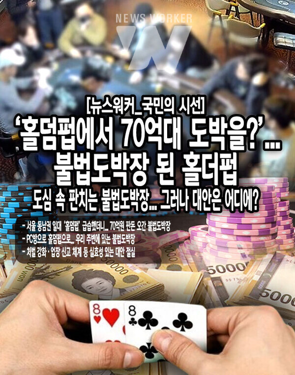 현행법상 2024년 2월 개정된 관광진흥법에 따라, 홀덤펍에서의 도박을 카지노 유사 행위로 규정하여 7년 이하의 징역 또는 7천만원 이하의 벌금형에 처할 수 있다. 그러나 실제로 불법도박장으로 홀덤펍을 운영한 일당에게 높지 않은 수위의 처벌이 ...[본문 중에서]