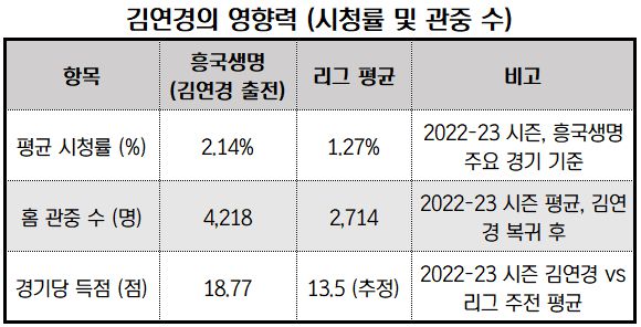 자료정리_뉴스워커