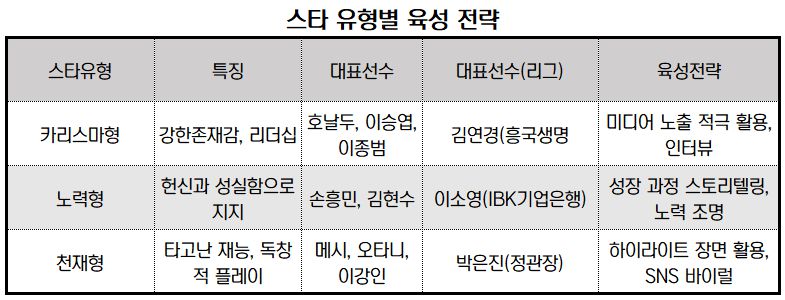 자료정리_뉴스워커