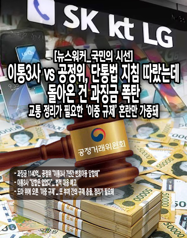 이통3사는 “단통법 준수를 위해 방통위의 지도를 따랐을 뿐”이라며 “담합은 없었다”라고 주장했다.이통3사는 근본적으로 상황반 운영이 방통위의 지시에 근거한 이동통신 단말기유통구조개선법(단통법) 집행 과정에서 일어난 정보공유였음을 강조했다. 방통위가 직접 상황반 단톡방에 참여했으며, 정부의 예산을 사용하는 법정 협회인 KAIT에 실무를 맡긴 것이라...[본문 중에서]