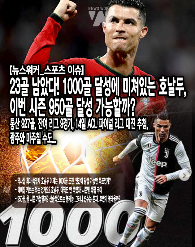 신기할 따름이지만, 그는 아직 포르투갈 대표팀에서 활동 중이다. 대표팀 데뷔 초기인 2004년에는 7골을 넣었고, 2010년대 후반 들어 더욱 폭발적인 모습을 보였다. 2016년 13골, 2017년 11골, 2019년에는 14골을 기록하며 오히려 클럽 득점과 상반되는 모습을 보였다. 심지어 2021년에도 13골을 넣으며 유럽 무대에서 가장 많은 국가대표 골을 기록한 선수로...[본문 중에서]