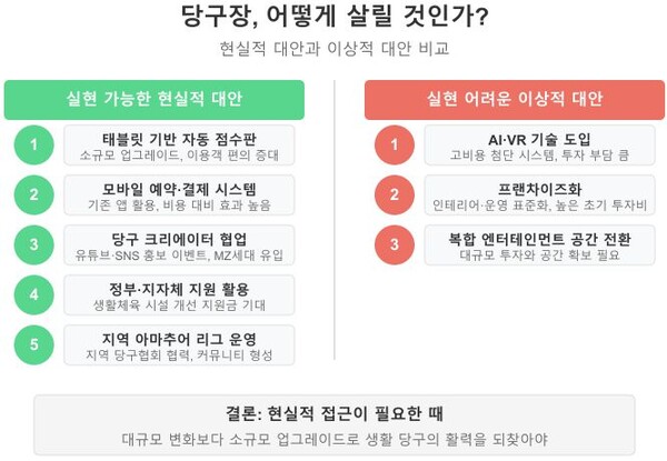 정리_뉴스워커