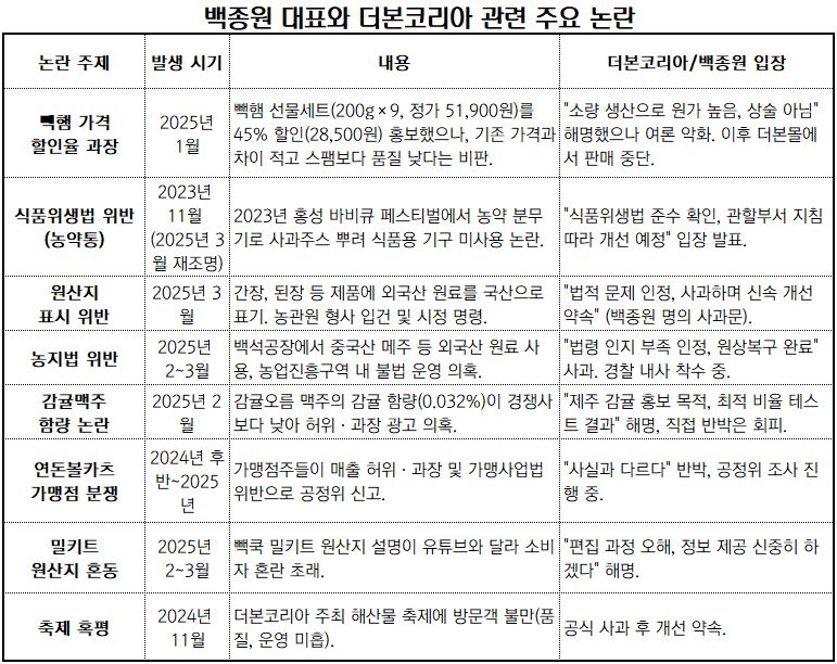 정리_뉴스워커