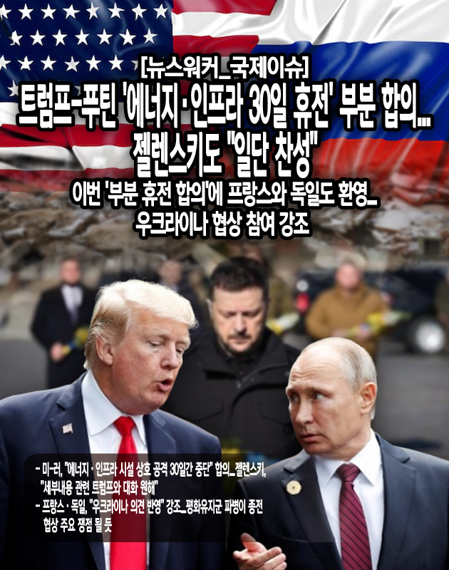 휴전안 합의에 변수가 생길 가능성도 여전히 존재한다. 러시아 측이 서방의 대우크라이나 지원 중단을 요구했는데 이에 우크라이나 측이 반대하는 의견을 낸 것이다. 이번 통화에서 푸틴은 우크라이나에 대한 외국의 군사 및 정보 지원을 완전히 중단해야 한다고...[본문 중에서]