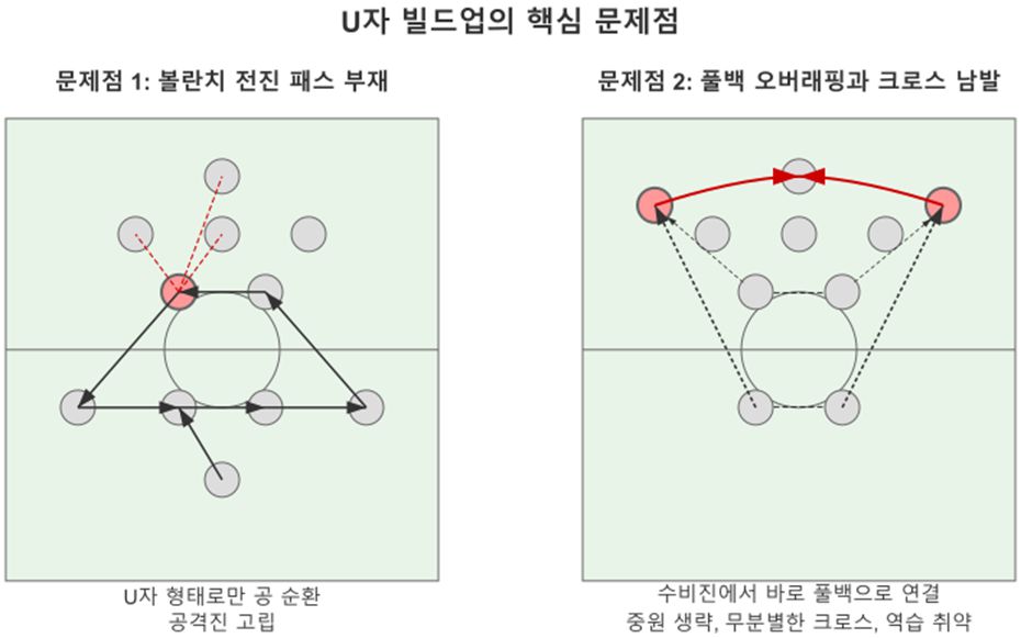 *출처 : 본문 중/정리_뉴스워커