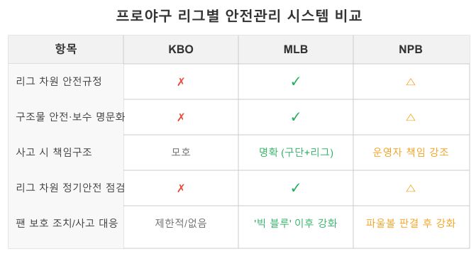 자료정리_뉴스워커