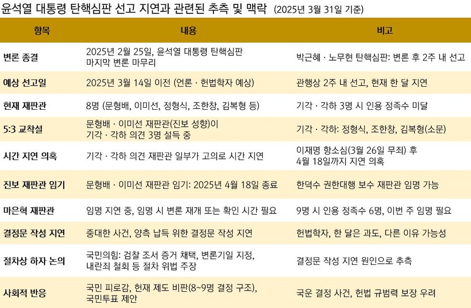 정리_뉴스워커