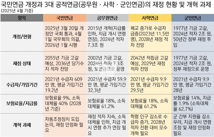 정리_뉴스워커