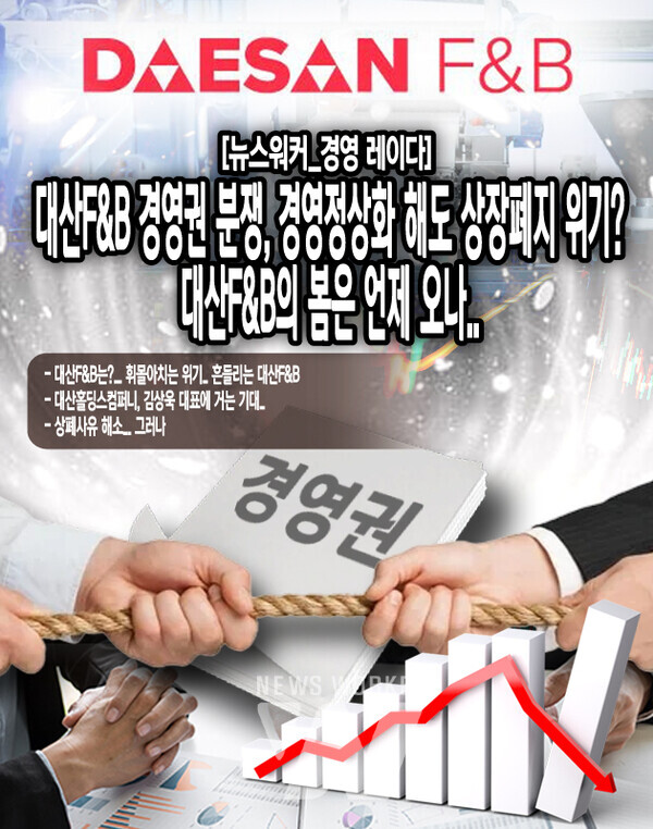 당사는 사업영역을 확대할 때마다, 혹은 변화가 필요한 시점에 사명을 지속적으로 바꾼 이력이 존재한다. 실제로 당사의 사명 변경은 수차례에 걸쳐 이뤄졌는데, 기존 ‘주식회사 미스터피자’라는 명칭을 가지고 있었지만 2012년, MPK그룹으로 사명을 변경했고, 2017년엔 MP그룹으로 또 한 차례 명칭을...[본문 중에서]