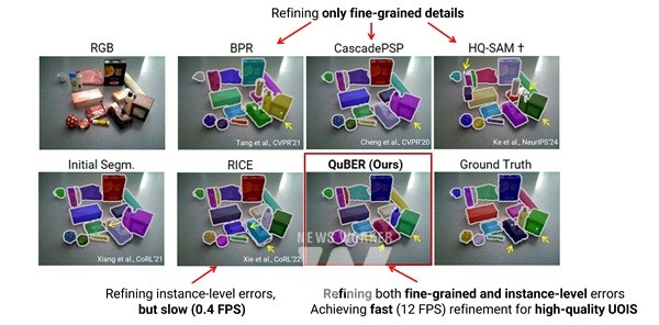 개발 모델인 QuBER와 기존 모델간 비교