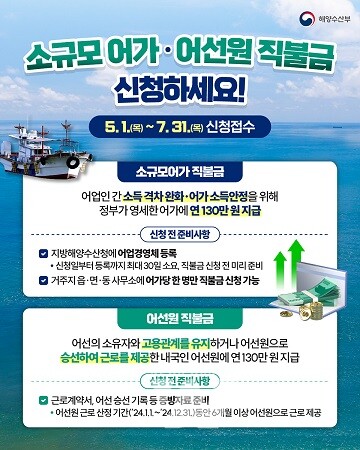 어업인 수산공익직불금 홍보 포스터