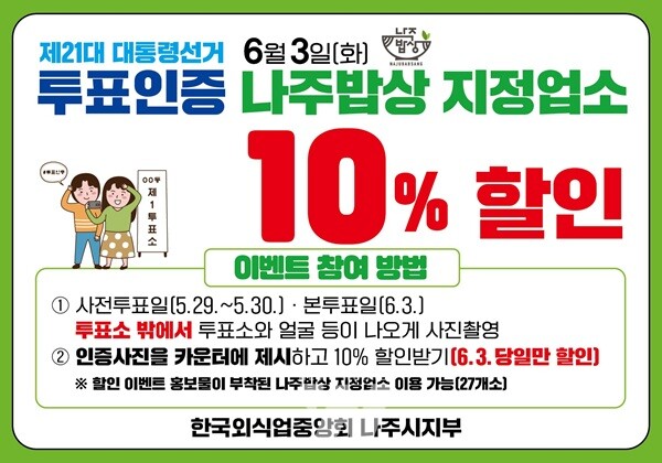 투표인증 나주밥상 지정업소 10% 할인 이벤트(사진제공-나주시)