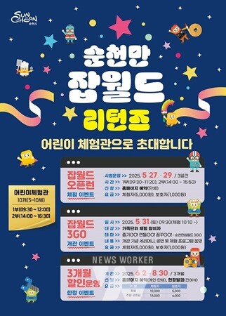 ‘순천만잡월드 새단장’, 아이들의 상상력과 꿈이 자라는 공간으로!