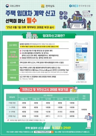 주택 임대차 계약 신고 홍보물
