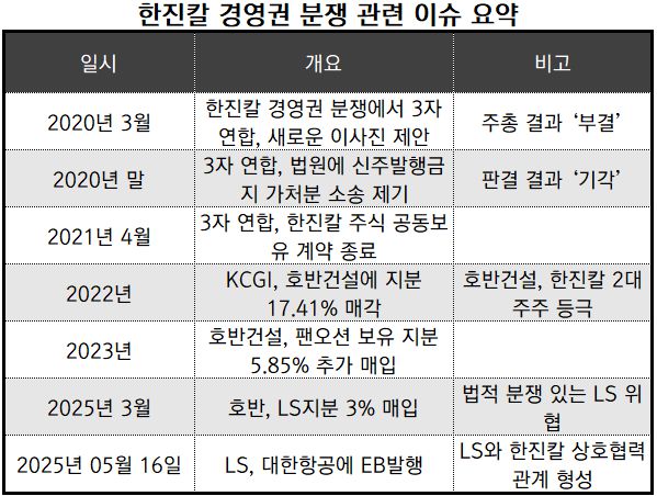 ‘정리_뉴스워커’