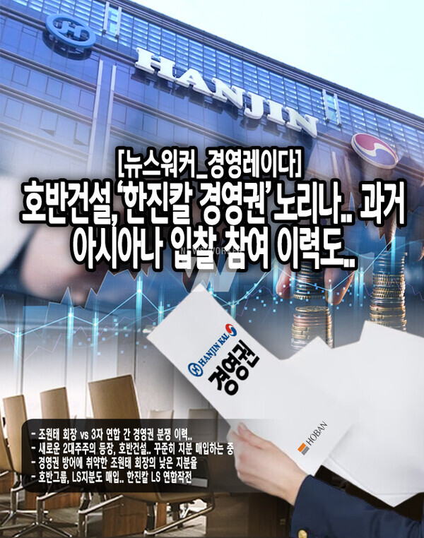 호반건설이 한진칼의 보유지분을 늘림으로써 향후 경영권 분쟁의 가능성이 높게 점쳐지고 있다. 또한 호반건설은 법적 분쟁 중인 LS의 지분을 매입함으로써 전략적인 행동에 나선 상태다. 이에 대한 대응으로 한진칼과 LS는 EB를 통해 서로에게 백기사가 되어주고...[본문 중에서]